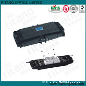 Fiber Optic Splice Closure